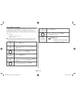 Preview for 20 page of Samsung MC11H6033 Owner'S Instructions & Cooking Manual