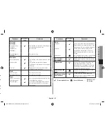 Preview for 25 page of Samsung MC11H6033 Owner'S Instructions & Cooking Manual