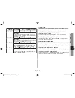 Preview for 33 page of Samsung MC11H6033 Owner'S Instructions & Cooking Manual