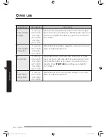 Preview for 34 page of Samsung MC11J7033CT User Manual