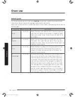 Preview for 36 page of Samsung MC11J7033CT User Manual