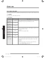 Preview for 38 page of Samsung MC11J7033CT User Manual