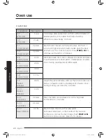 Preview for 40 page of Samsung MC11J7033CT User Manual