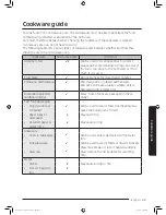 Preview for 49 page of Samsung MC11J7033CT User Manual