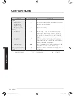 Preview for 50 page of Samsung MC11J7033CT User Manual