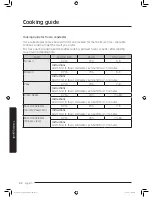 Preview for 52 page of Samsung MC11J7033CT User Manual