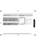 Preview for 15 page of Samsung MC11K7035 SERIES User Manual