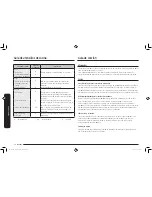 Preview for 78 page of Samsung MC11K7035 SERIES User Manual