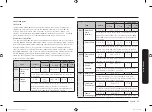 Preview for 35 page of Samsung MC12J8035CT/AA User Manual