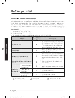 Preview for 24 page of Samsung MC12J8035CT User Manual