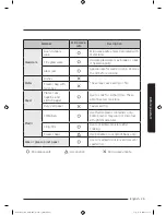 Preview for 25 page of Samsung MC12J8035CT User Manual