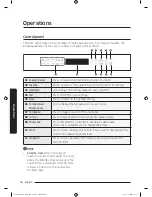 Preview for 26 page of Samsung MC12J8035CT User Manual