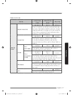 Preview for 27 page of Samsung MC12J8035CT User Manual