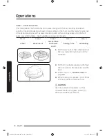 Preview for 34 page of Samsung MC12J8035CT User Manual