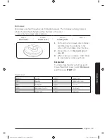 Preview for 35 page of Samsung MC12J8035CT User Manual