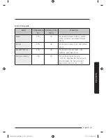 Preview for 41 page of Samsung MC12J8035CT User Manual