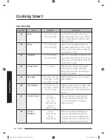 Preview for 44 page of Samsung MC12J8035CT User Manual