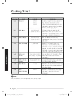 Preview for 46 page of Samsung MC12J8035CT User Manual