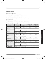 Preview for 49 page of Samsung MC12J8035CT User Manual