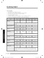 Preview for 50 page of Samsung MC12J8035CT User Manual