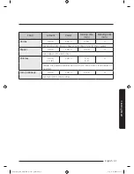 Preview for 51 page of Samsung MC12J8035CT User Manual