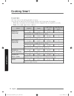 Preview for 52 page of Samsung MC12J8035CT User Manual