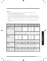 Preview for 53 page of Samsung MC12J8035CT User Manual