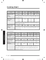 Preview for 54 page of Samsung MC12J8035CT User Manual