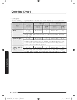 Preview for 58 page of Samsung MC12J8035CT User Manual