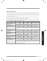 Preview for 59 page of Samsung MC12J8035CT User Manual