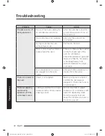 Preview for 64 page of Samsung MC12J8035CT User Manual