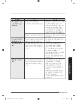 Preview for 65 page of Samsung MC12J8035CT User Manual