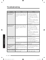 Preview for 66 page of Samsung MC12J8035CT User Manual