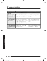 Preview for 68 page of Samsung MC12J8035CT User Manual