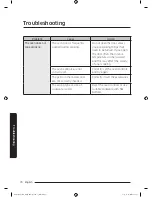 Preview for 70 page of Samsung MC12J8035CT User Manual