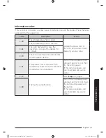 Preview for 71 page of Samsung MC12J8035CT User Manual