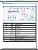 Preview for 67 page of Samsung MC17F808 Service Manual