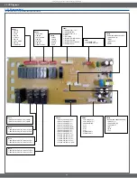 Preview for 68 page of Samsung MC17F808 Service Manual