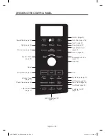 Preview for 14 page of Samsung MC17F808KDT/AA User Manual