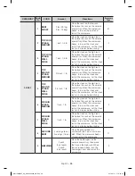 Preview for 26 page of Samsung MC17F808KDT/AA User Manual