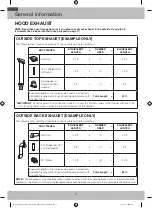 Preview for 4 page of Samsung MC17F808KDT Installation Instructions Manual