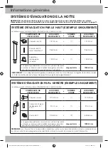 Preview for 24 page of Samsung MC17F808KDT Installation Instructions Manual