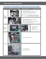 Preview for 12 page of Samsung MC17F808KDT Service Manual