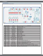 Preview for 31 page of Samsung MC17F808KDT Service Manual