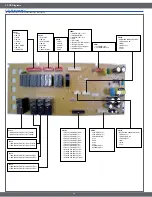 Preview for 32 page of Samsung MC17F808KDT Service Manual