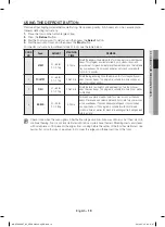 Preview for 19 page of Samsung MC17F808KDT User Manual