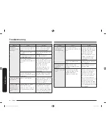 Preview for 48 page of Samsung MC17J8000C series User Manual