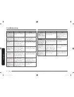 Preview for 50 page of Samsung MC17J8000C series User Manual