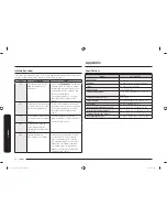 Preview for 52 page of Samsung MC17J8000C series User Manual