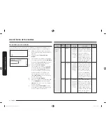 Preview for 76 page of Samsung MC17J8000C series User Manual